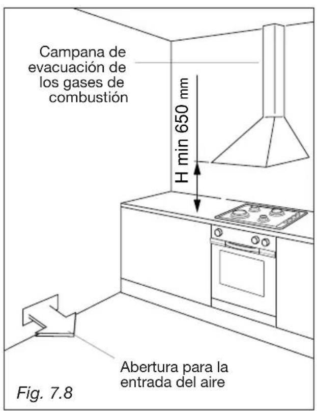 M-SYSTEM MF106 - LOCAL DE INSTALLACION - 1