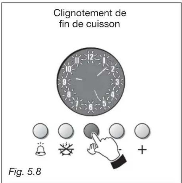 M-SYSTEM MF106 - CUISSON AUTOMATIQUE (fig. 5.7) - 2