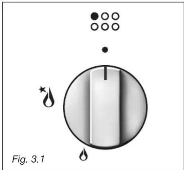 M-SYSTEM MF106 - GAS BURNERS - 1