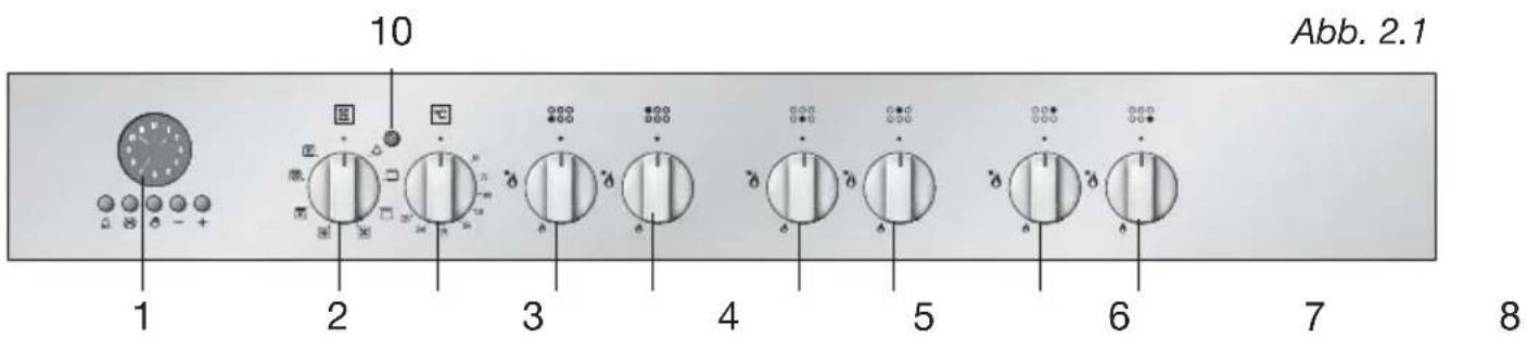 M-SYSTEM MF106 - 2-BEDIENUNGSTELD - 1