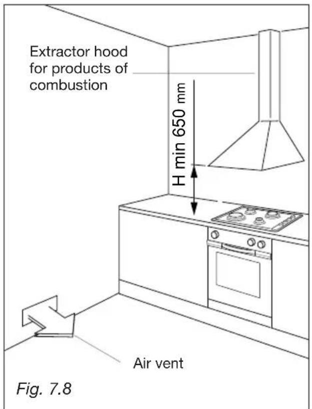 M-SYSTEM MF106 - DISCHARGING PRODUCTS OF COMBUSTION - 1