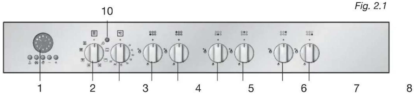 M-SYSTEM MF106 - - CONTROL PANEL - 1