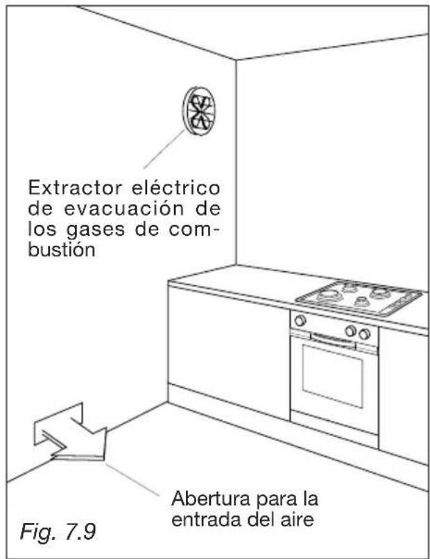 M-SYSTEM MF106 - DESCARGA DE LOS GASES DE COMBUSTION - 1