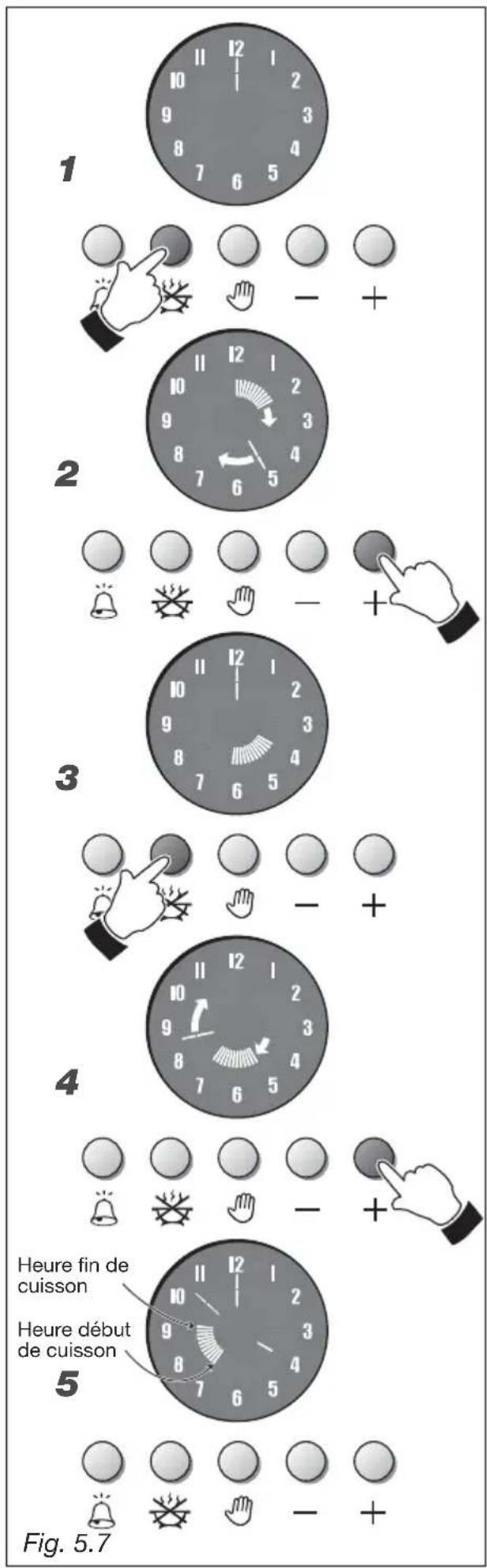 M-SYSTEM MF106 - CUISSON AUTOMATIQUE (fig. 5.7) - 1
