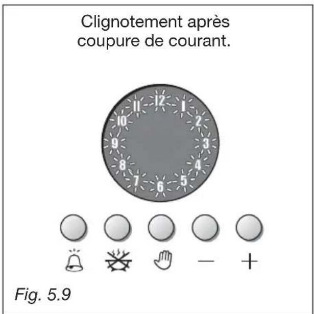 M-SYSTEM MF106 - CUISSON AUTOMATIQUE (fig. 5.7) - 3