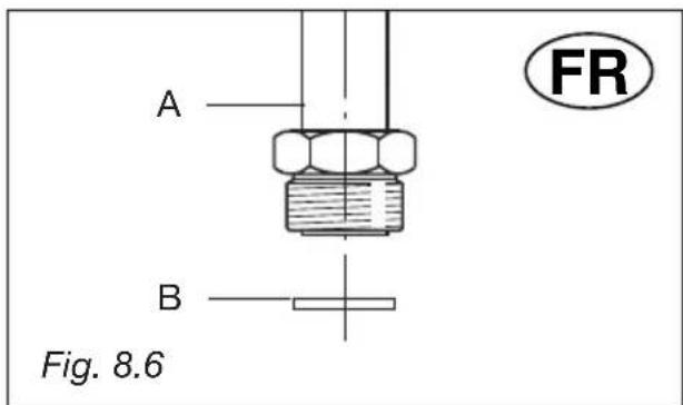 M-SYSTEM MF106 - IMPORTANT: - 1