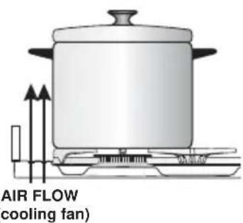 M-SYSTEM MF106 - CHOICE OF THE BURNER - 3