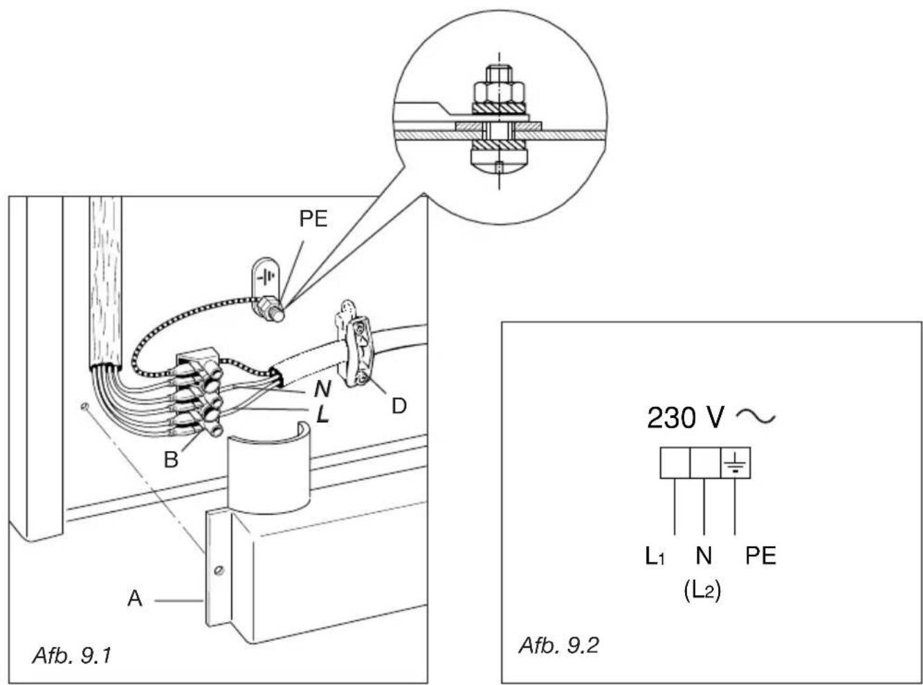 M-SYSTEM MF106 - DOORMETER VAN DE VOEDINGSDRAAD - TYPE HO5RR-F - 1