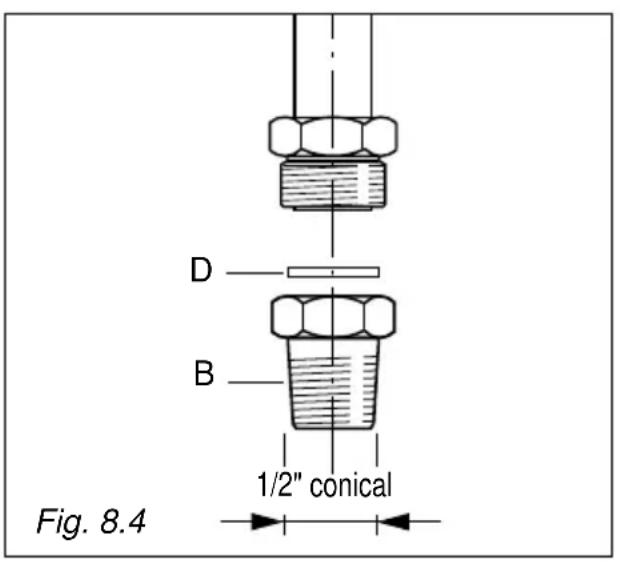 M-SYSTEM BPRNF960IX - The fitting (fig. 8.4) is made up of: - 1