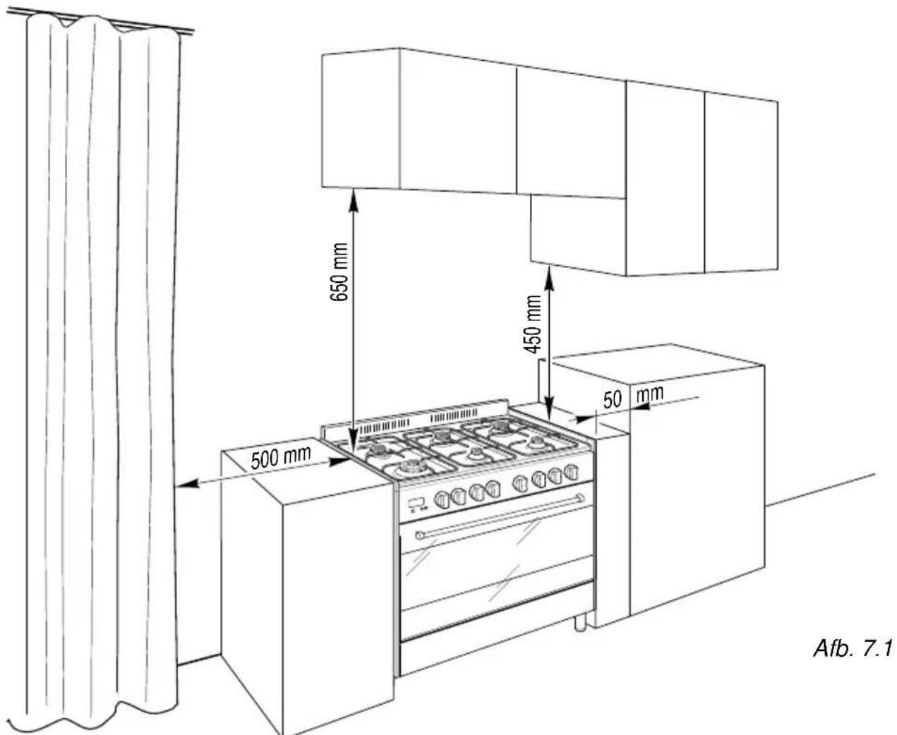 M-SYSTEM BPRNF960IX - INSTALLATIE - 1