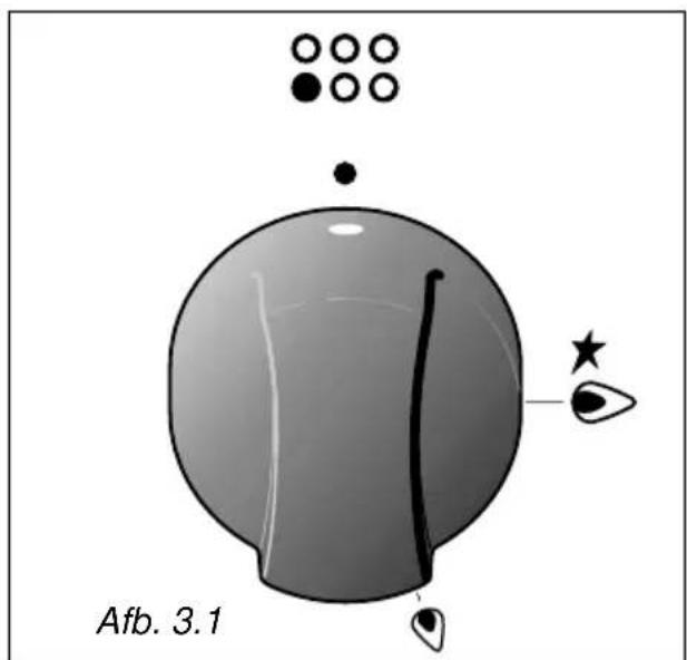 M-SYSTEM BPRNF960IX - ELEKTRISCHE ONTSTEKING - 1