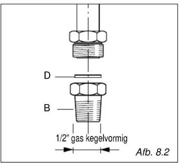 M-SYSTEM BPRNF960IX - BELANGRIJK: - 1