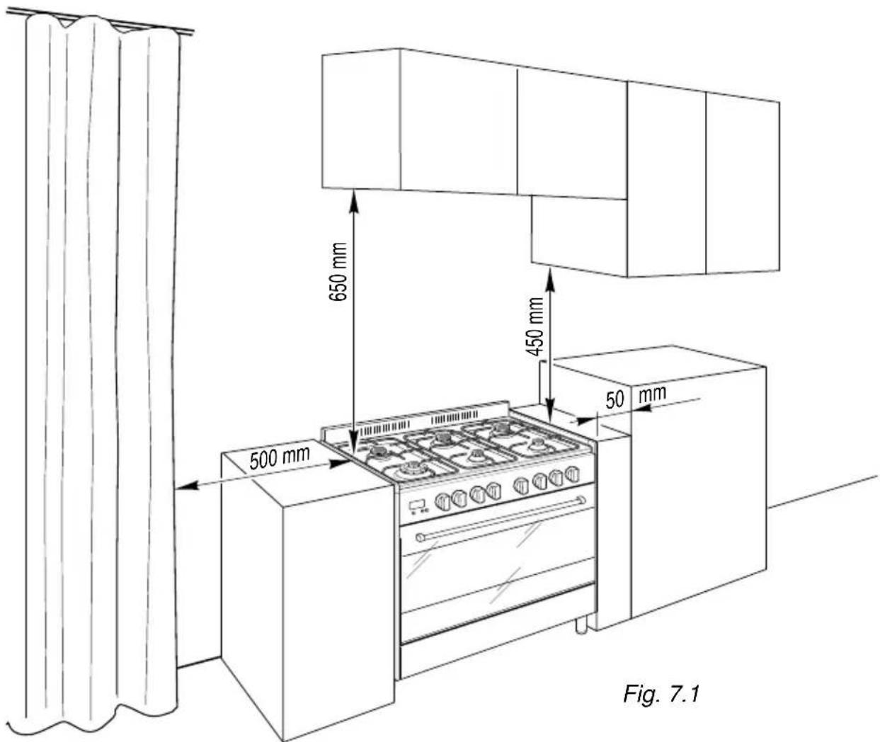 M-SYSTEM BPRNF960IX - INSTALLATION - 1