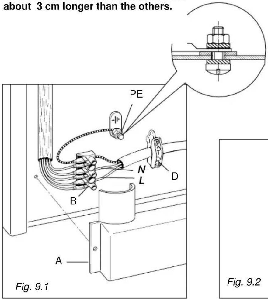 M-SYSTEM BPRNF960ANM - FEEDER CABLE SECTION Type "HO5RR-F" - 1