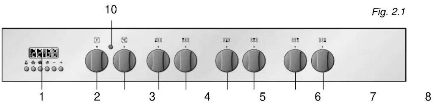 M-SYSTEM BPRNF960ANM - - TABLEAU DE BORD - 1