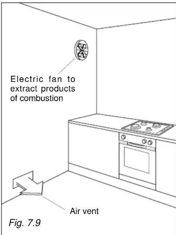 M-SYSTEM BPRNF960ANM - DISCHARGING PRODUCTS OF COMBUSTION - 2