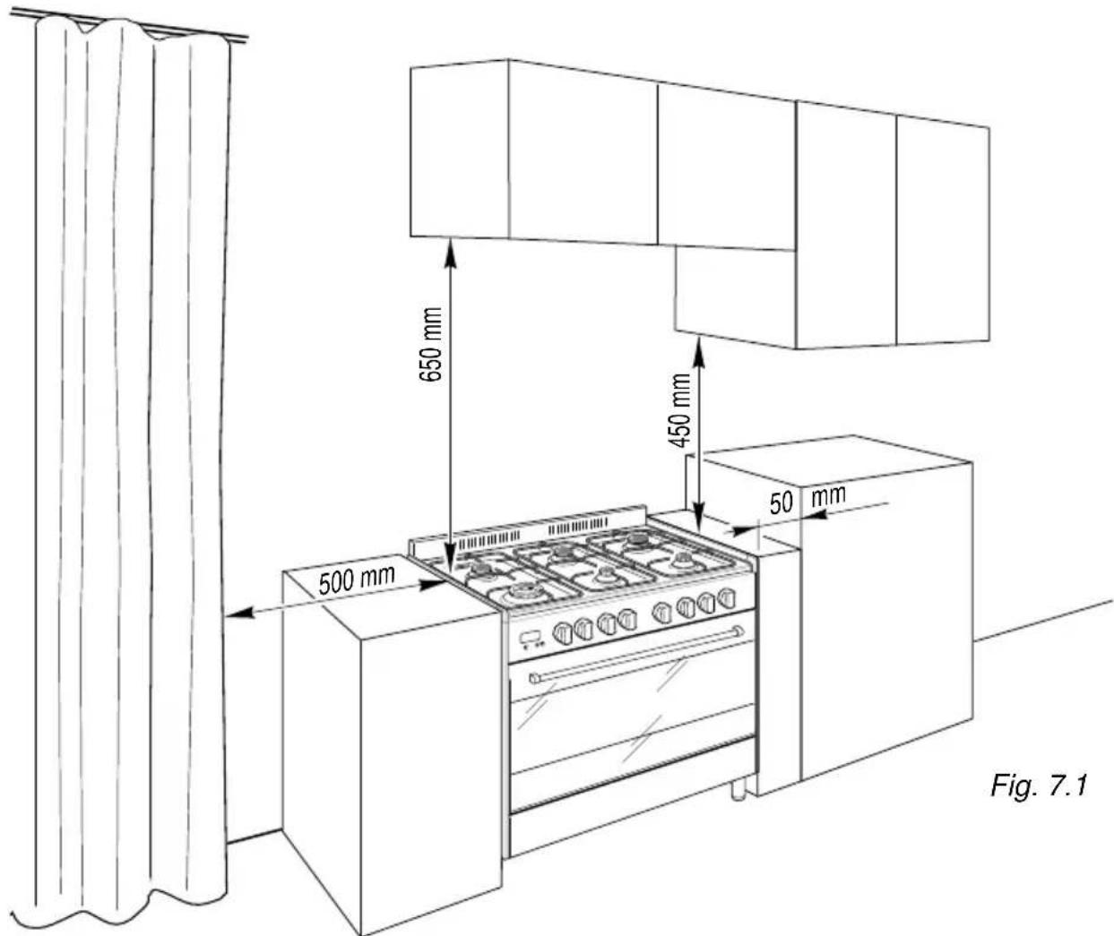 M-SYSTEM BPRNF960ANM - INSTALLATION - 1