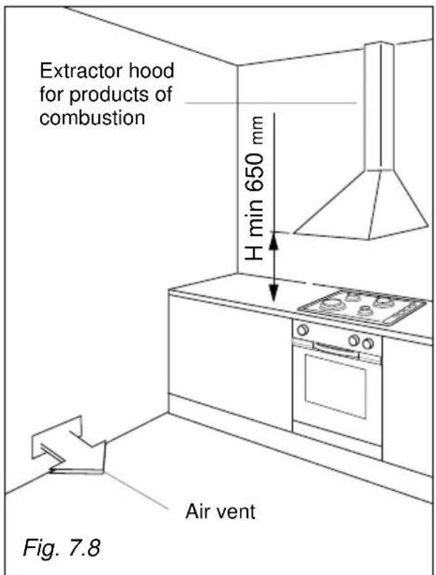 M-SYSTEM BPRNF960ANM - DISCHARGING PRODUCTS OF COMBUSTION - 1