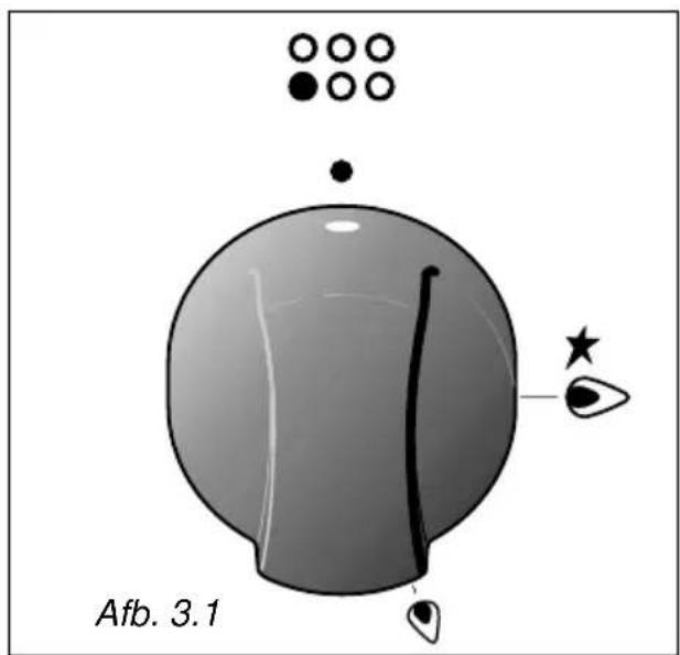 M-SYSTEM BPRNF960ANM - ELEKTRISCHE ONTSTEKING - 1