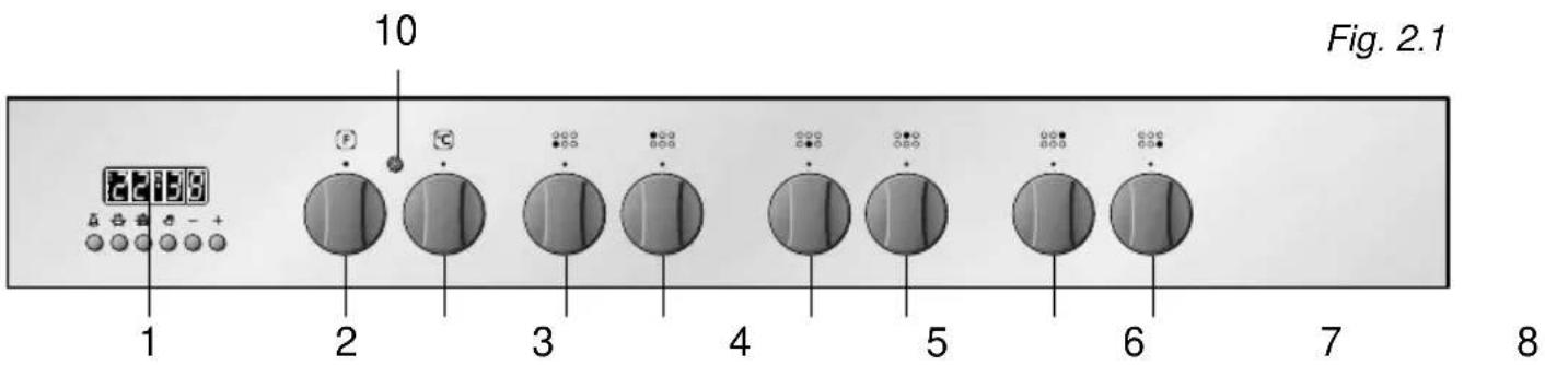 M-SYSTEM BPRNF960ANC - - TABLEAU DE BORD - 1