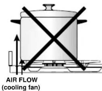 M-SYSTEM BPRNF960ANC - CHOICE OF THE BURNER - 4