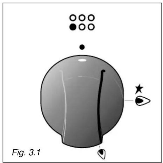 M-SYSTEM BPRNF960ANC - GAS BURNERS - 2