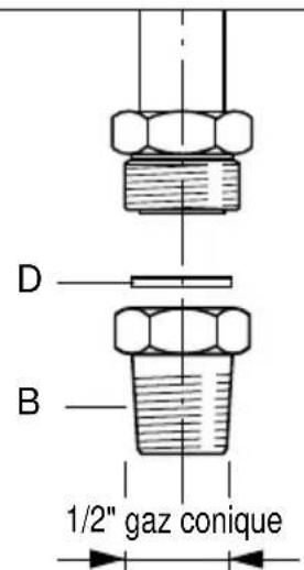 M-SYSTEM BPRNF960ANC - IMPORTANT: - 1