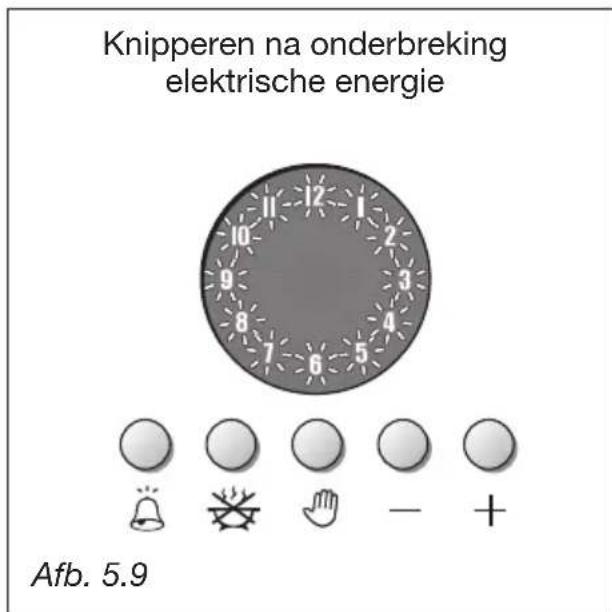 M-SYSTEM BMFTN96 - AUTOMATISCH KOKEN (Afb. 5.7) - 3