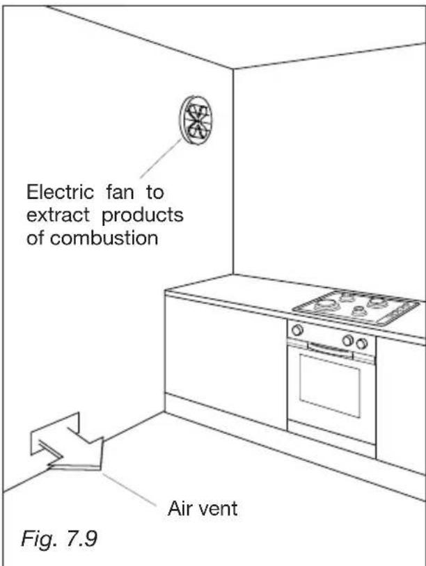 M-SYSTEM BMFTN96 - DISCHARGING PRODUCTS OF COMBUSTION - 1