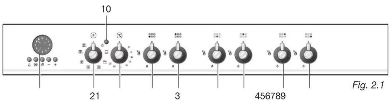 M-SYSTEM BMFTN96 - - PANEL DE MANDOS - 1