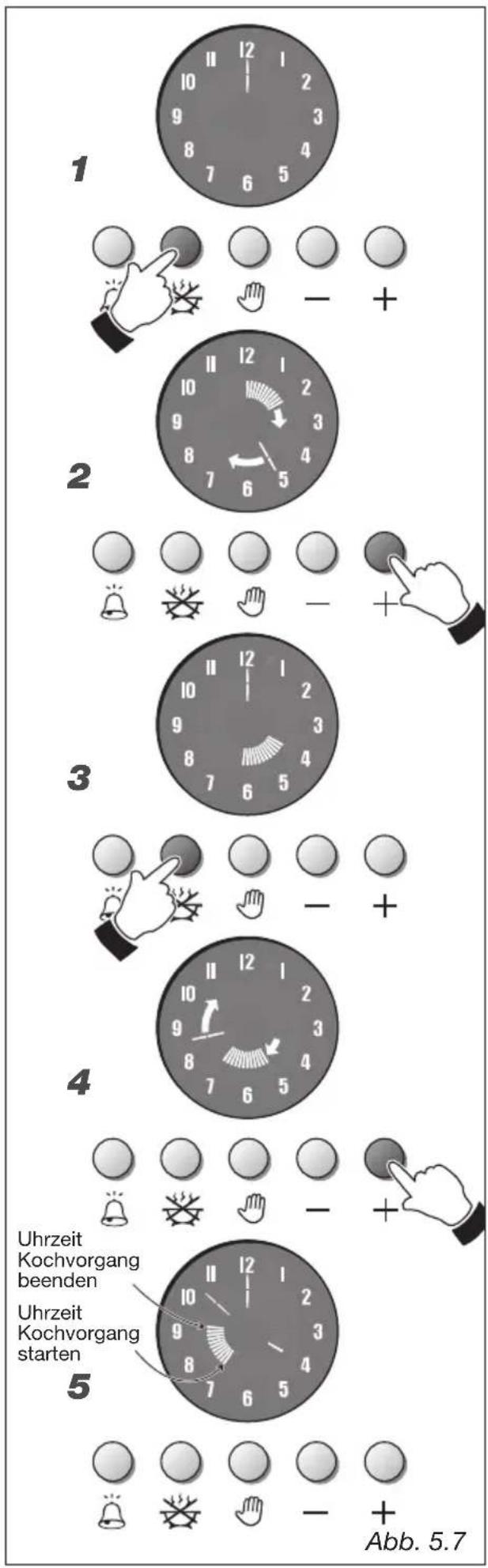 M-SYSTEM BMFTN96 - AUTOMATISCHES KOCHPROGRAMM - 1