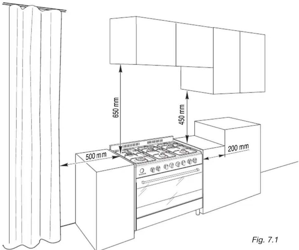 M-SYSTEM BMFTN96 - INSTALLATION - 1