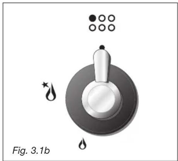 M-SYSTEM BMFTN96 - GAS BURNERS - 2