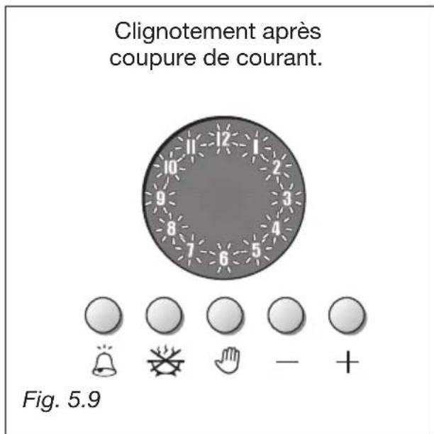M-SYSTEM BMFTN96 - CUISSON AUTOMATIQUE (fig. 5.7) - 3