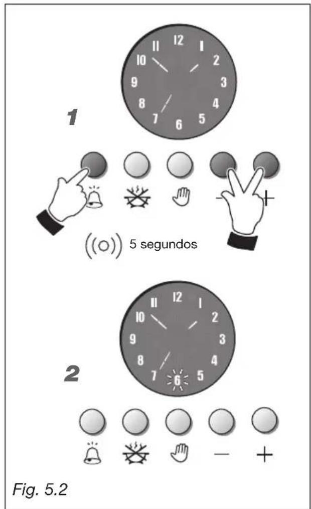 M-SYSTEM BMFTN96 - MODO DE DEMOSTRACION (Fig. 5.2) - 1