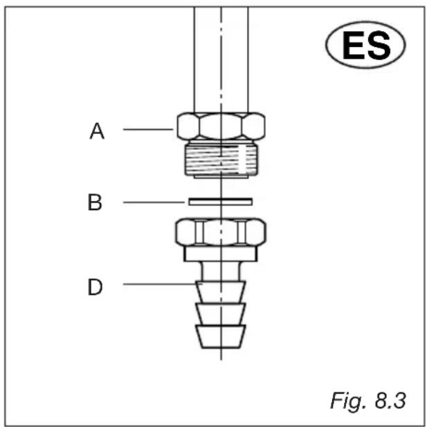 M-SYSTEM BMFTN96 - IMPORTANT: - 1