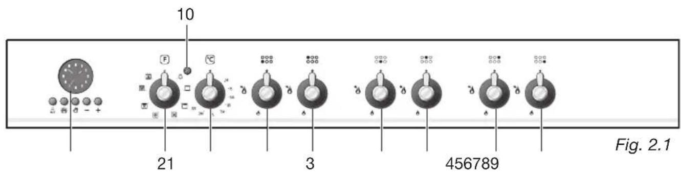M-SYSTEM BMFT96 - - CONTROL PANEL - 1