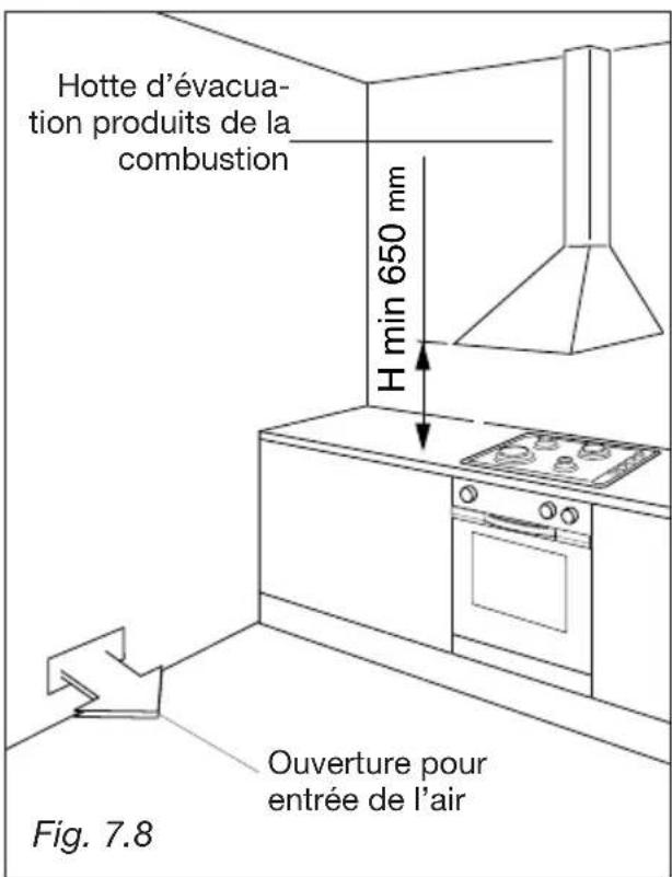 M-SYSTEM BMFT96 - AVERTISSEMENT - 1