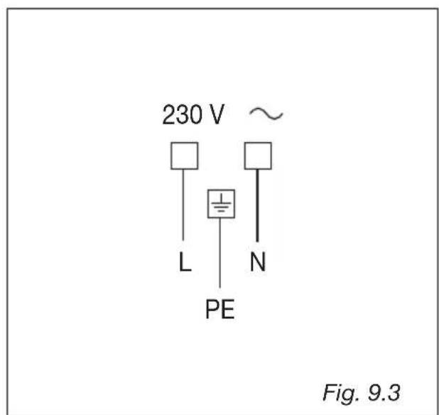 M-SYSTEM BMFT96 - FEEDER CABLE SECTION Type "HOSRR-F" - 3