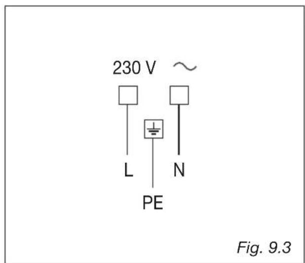 M-SYSTEM BMFT96 - SECCION DE LOS CABLES DE ALIMENTACION TIPO HOSRR-F - 3