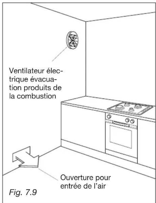 M-SYSTEM BMFT96 - AVERTISSEMENT - 2