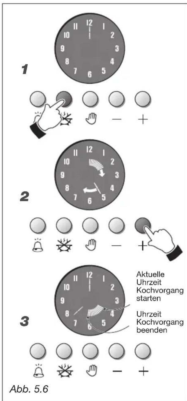 M-SYSTEM BMFT96 - HALBAUTOMATISCHES KOCHPROGRAMM (Abb. 5.6) - 1