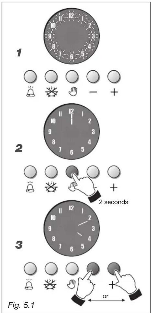 M-SYSTEM BMFT96 - CLOCK (fig. 5.1) - 1