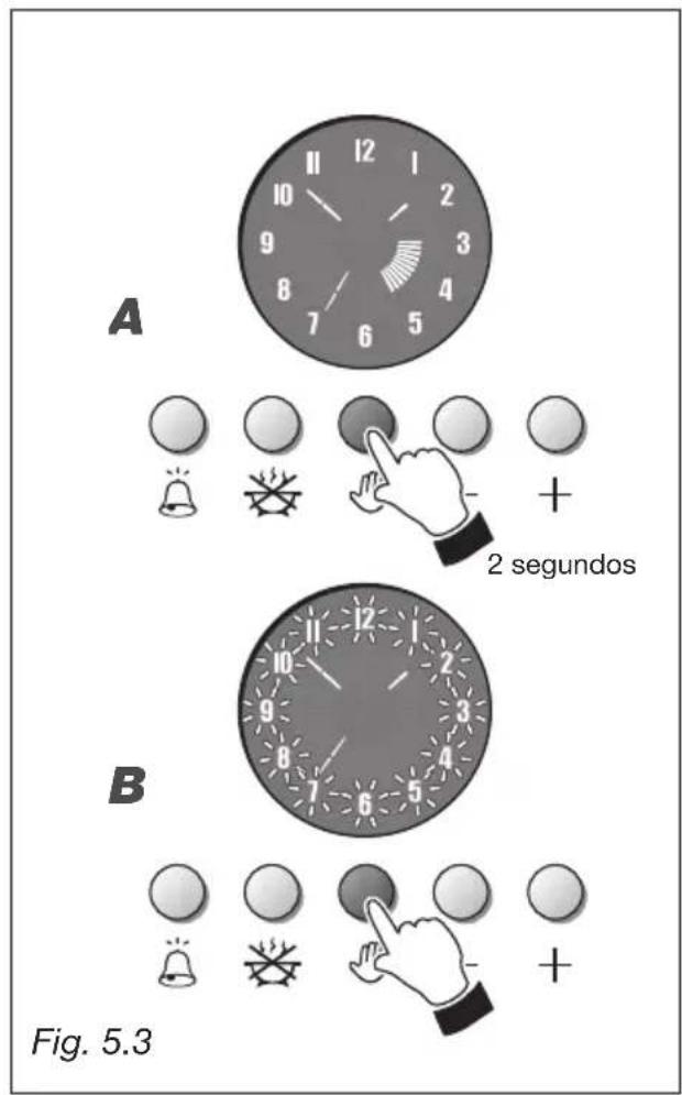 M-SYSTEM BMFT96 - COCCION MANUAL SIN PROGRAMADOR (fig. 5.3) - 1