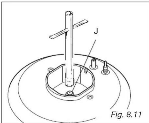 M-SYSTEM BMFT96 - LUBRICATION OF THE GAS TAPS - 1