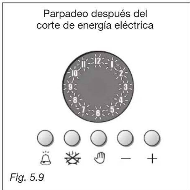 M-SYSTEM BMFT96 - COCCION AUTOMÁTICA (fig. 5.7) - 3