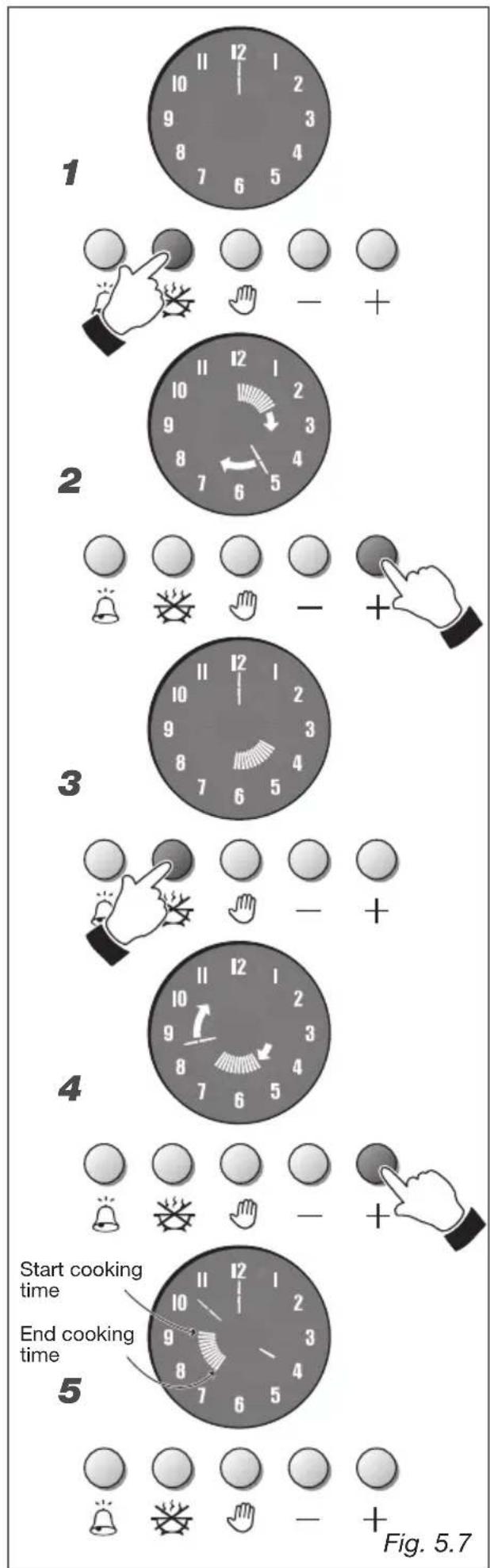 M-SYSTEM BMFT96 - AUTOMATIC COOKING (fig. 5.7) - 1