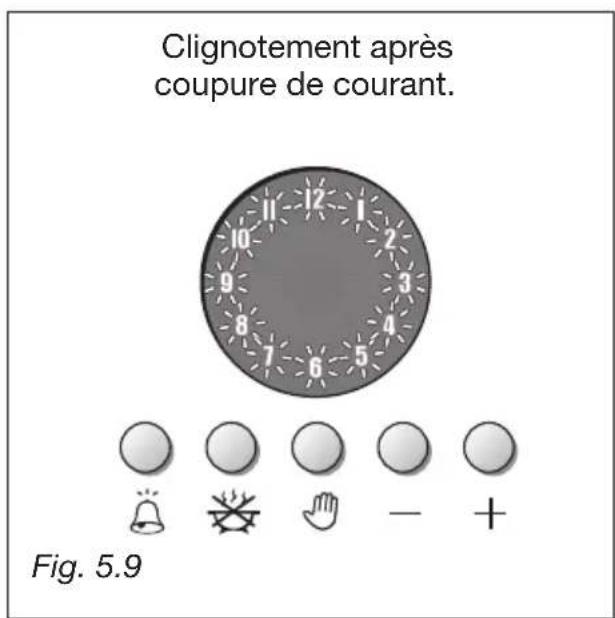 M-SYSTEM BMFT96 - CUISSON AUTOMATIQUE (fig. 5.7) - 3