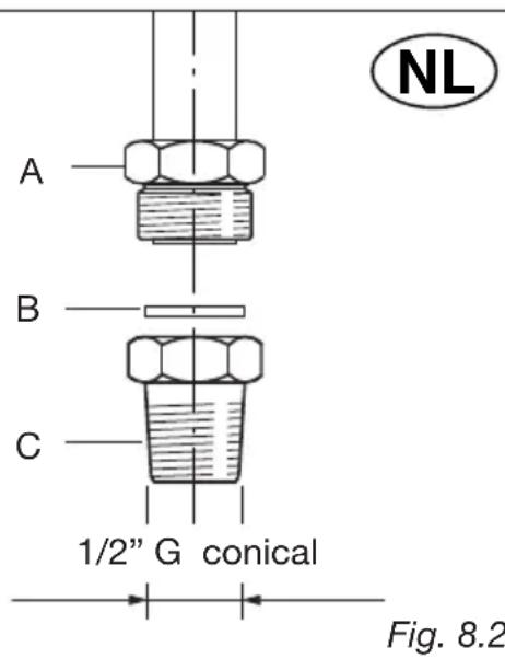 M-SYSTEM BMFT96 - The fitting (fig. 8.3) is made up of: - 1