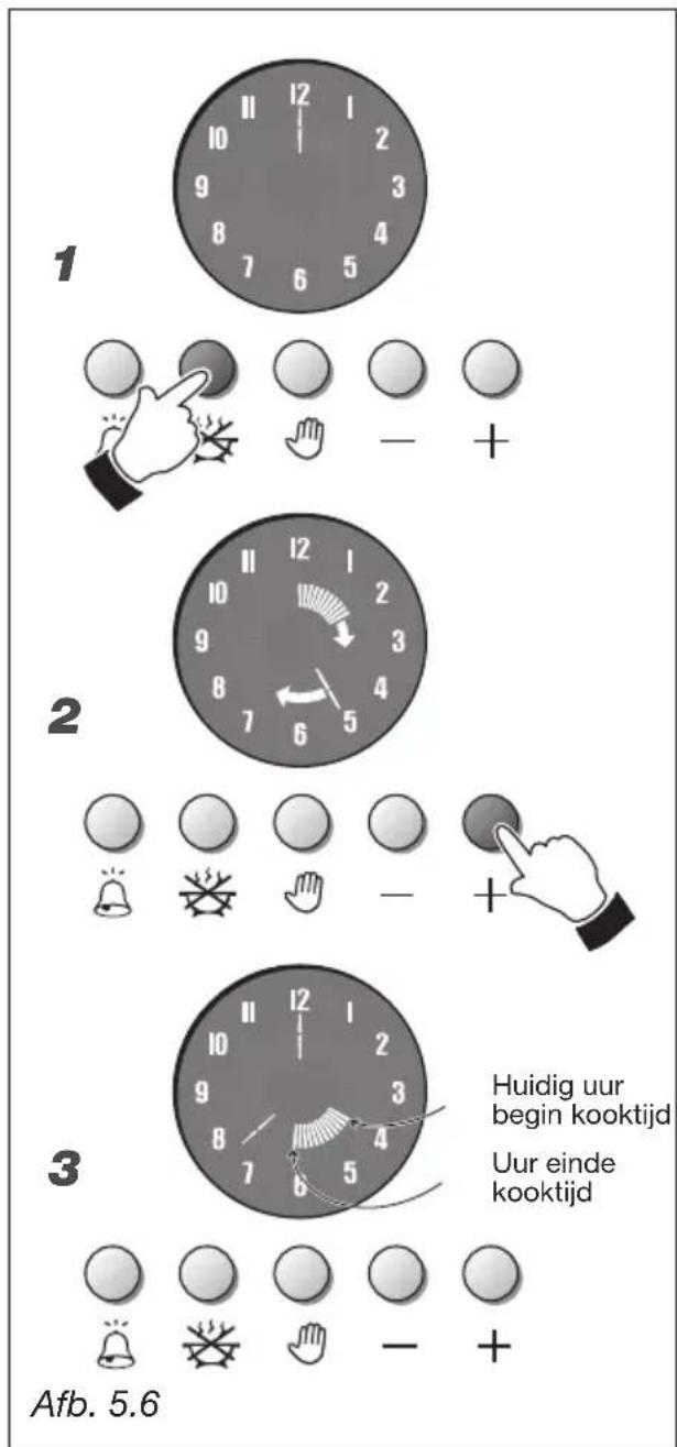 M-SYSTEM BMFT96 - HALFAUTOMATISCH KOKEN (Afb. 5.6) - 1
